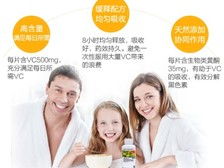 芝罘區健浦營養健康咨詢服務部產品展示