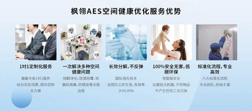 守護(hù)呼吸健康,防治肺結(jié)核,從抗菌抗病毒提升空間健康開(kāi)始